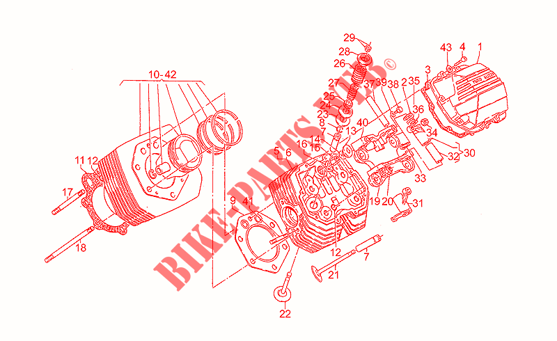Zylinderkopf für MOTO GUZZI California III Carburatori Carenato 1988